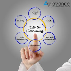 estate planning blog